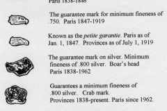 FRANCE GUARANTEE MAKRS