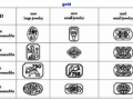 DUTCH HALLMARKS - GOLD