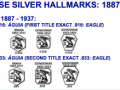 PORTUGAL SILVER HALLMARKS