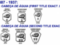 PORTUGAL SILVER HALLMARKS
